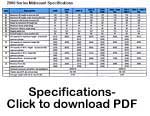 Specs as pdf